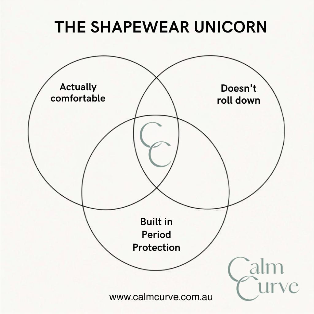 Calm Curve is the Shapewear Unicorn! Shapewear that actually doesn't roll down, is comfortable and has built in period protection